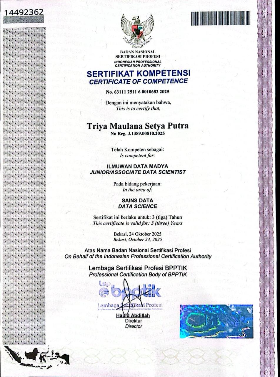 Certification Snapshot
